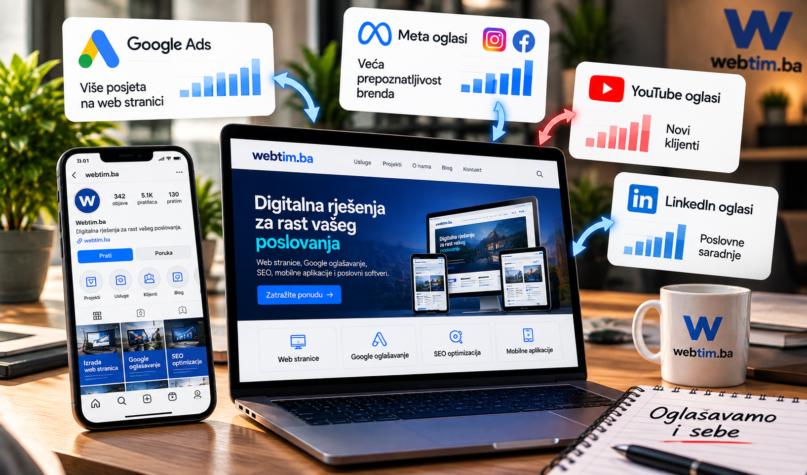 webtim agencija oglasavanje google
